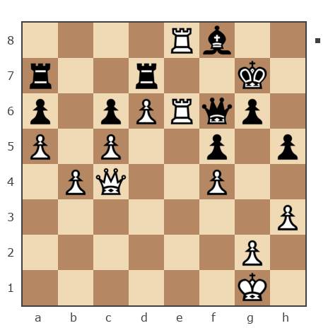 Game #7871407 - Андрей (Андрей-НН) vs Дмитрий Леонидович Иевлев (Dmitriy Ievlev)