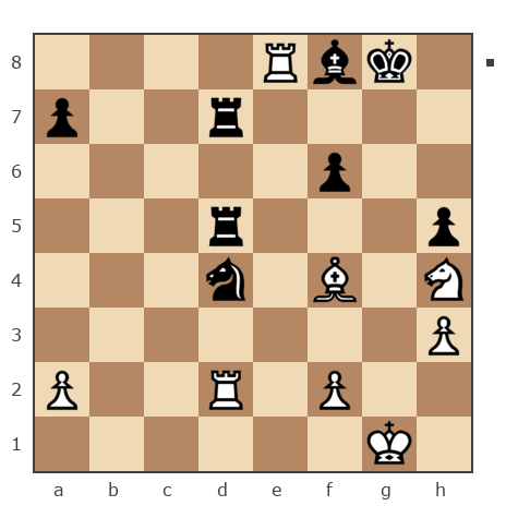 Game #7859348 - Андрей (Not the grand master) vs vladimir55