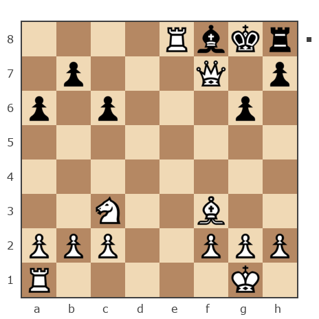 Game #1628401 - Yura (mazay) vs Lisa (Lisa_Yalta)