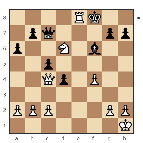 Game #7905913 - Альберт (Альберт Беникович) vs Фарит bort58 (bort58)