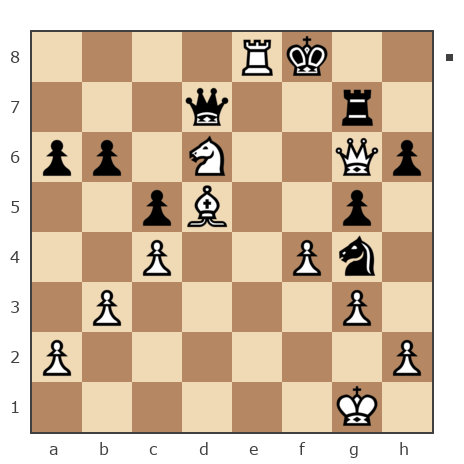 Game #7787002 - Петрович Андрей (Andrey277) vs Сергей (eSergo)