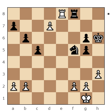 Партия №7839629 - Борисыч vs Шахматный Заяц (chess_hare)