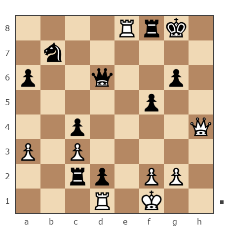 Game #7773607 - Александр (Shjurik) vs Александр (dragon777)