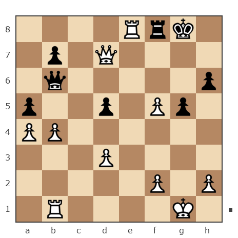 Game #7865970 - contr1984 vs Валерий Семенович Кустов (Семеныч)