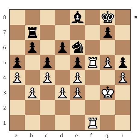 Game #7903840 - Александр (А-Кай) vs Голощапов Борис (Bor Boss)