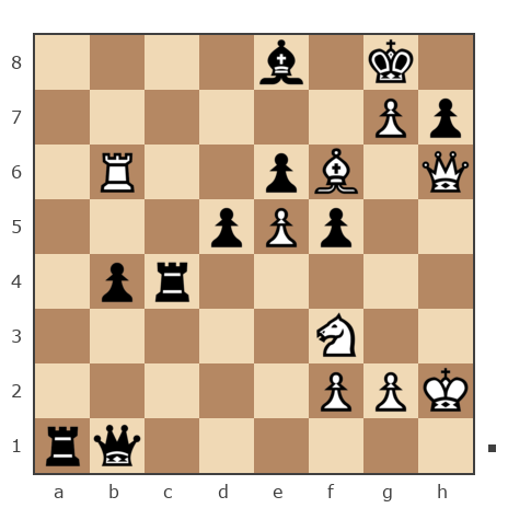 Game #7813356 - Григорий Алексеевич Распутин (Marc Anthony) vs Виктор (internat)