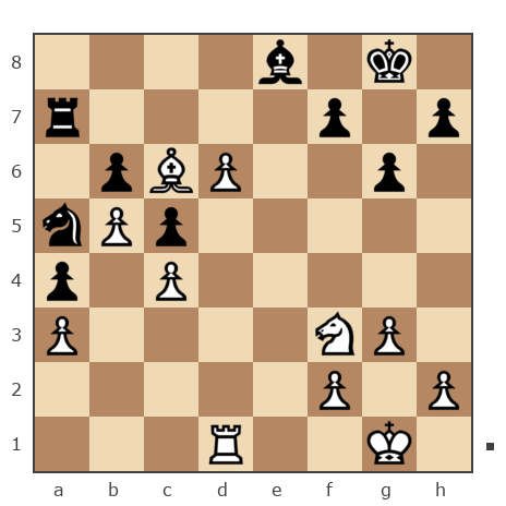 Game #7868276 - Александр Николаевич Семенов (семенов) vs Озорнов Иван (Синеус)