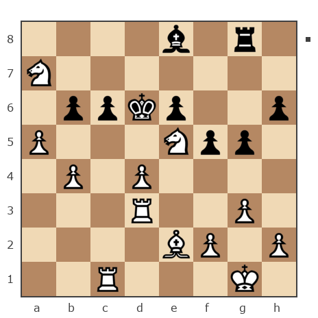 Game #7436667 - nazar11 vs Станислав Валерьевич (ZloY_MF)