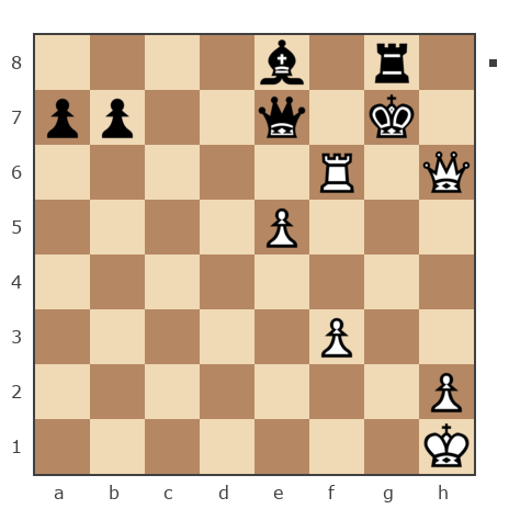 Game #7830494 - Ivan Iazarev (Lazarev Ivan) vs Евгений (muravev1975)