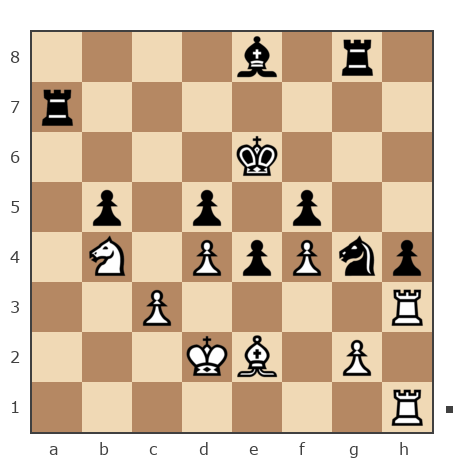 Game #7727777 - prizrakseti vs Shahnazaryan Gevorg (G-83)
