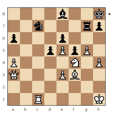 Game #7747430 - bondar (User26041969) vs Kamil