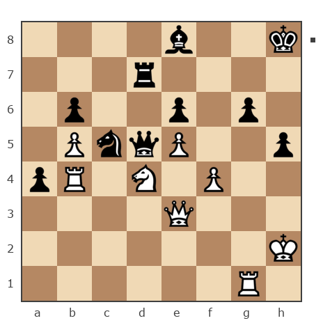 Game #4035166 - Артур (Pesart) vs любезных сергей николаевич (klose7771)
