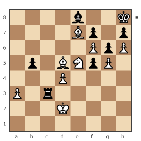 Game #7385264 - Юpий Алeкceeвич Copoкин (Y_Sorokin) vs Алиев  Залимхан (даг-1)