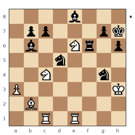 Game #7876512 - Федорович Николай (Voropai 41) vs Иван Маличев (Ivan_777)