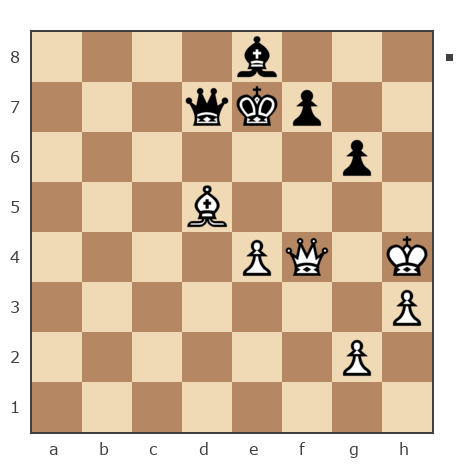 Партия №7174094 - Николай Фёдорович Девайкин (Devaykin) vs Aleksandr (Basel)