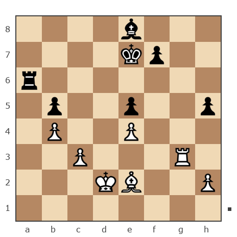 Game #6984662 - Арабаджийски Георги (garaba) vs hemzeyev (nardaran)