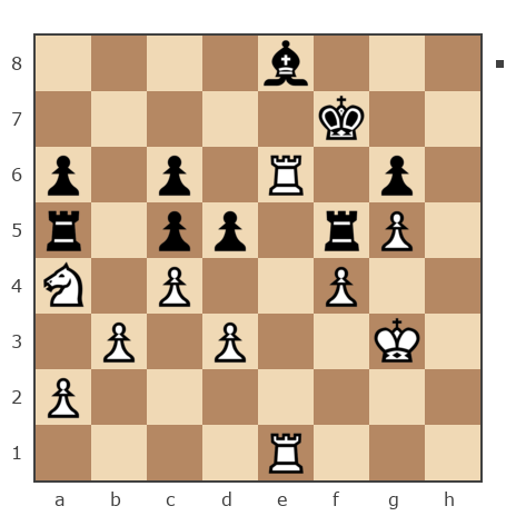 Game #4678141 - Дёмин Павел Сергеевич (Pshin) vs Евгений (evgen1979)