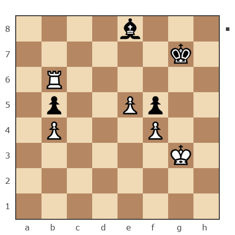 Game #7795622 - user_337072 vs Павел Васильевич Фадеенков (PavelF74)