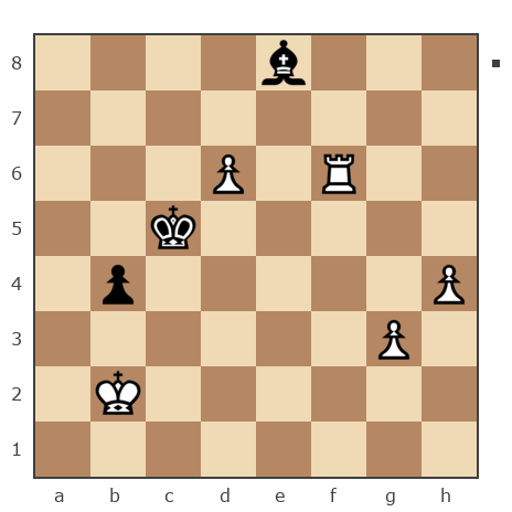 Game #6986864 - Олег Сергеевич Абраменков (Пушечек) vs сергей (roadspid)