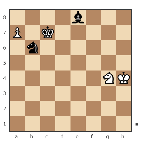 Game #5808400 - Козлов Константин Дмитриевич (kdk43) vs Андрей (andy22)