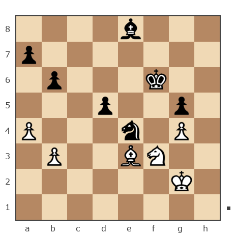 Game #5737101 - Александр (dragon777) vs Дмитрий (фон Мюнхаузен)