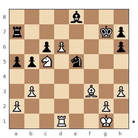 Game #7757886 - Виталий (vit) vs Елена Григорьева (elengrig)