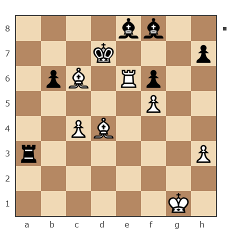 Game #7853446 - Дмитриевич Чаплыженко Игорь (iii30) vs nik583