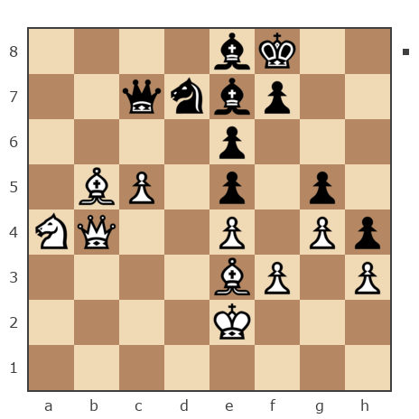 Game #7728876 - _virvolf Владимир (nedjes) vs Александр (mastertelecaster)