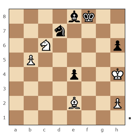Партия №7857219 - vladimir55 vs Андрей (Not the grand master)