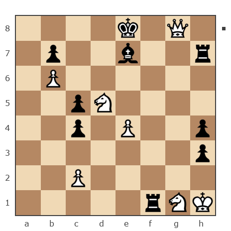 Game #7903742 - Павел Николаевич Кузнецов (пахомка) vs теместый (uou)