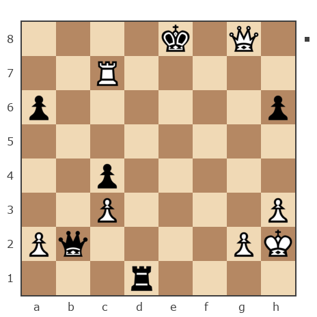 Game #7879646 - Борисович Владимир (Vovasik) vs Сергей Александрович Марков (Мраком)