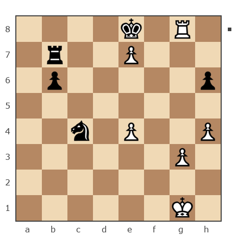Game #7829094 - Александр (А-Кай) vs Александр Владимирович Ступник (авсигрок)