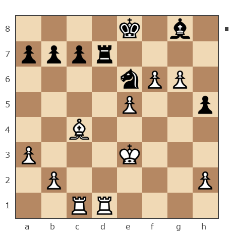 Game #290655 - Олександр (makar) vs stanislav (Slash75)