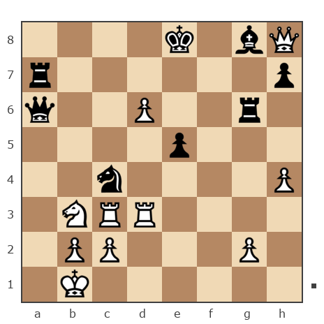 Game #7749013 - AZagg vs [User deleted] (Tsikunov Alexei Olegovich)