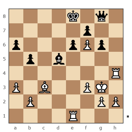 Game #3656237 - JOGER vs Сердюк Александр Владимирович (Chichok)