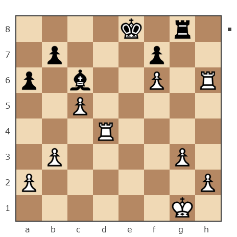 Game #6932055 - Пономарев Павел (Pashkin) vs Бендер Остап (Ja Bender)
