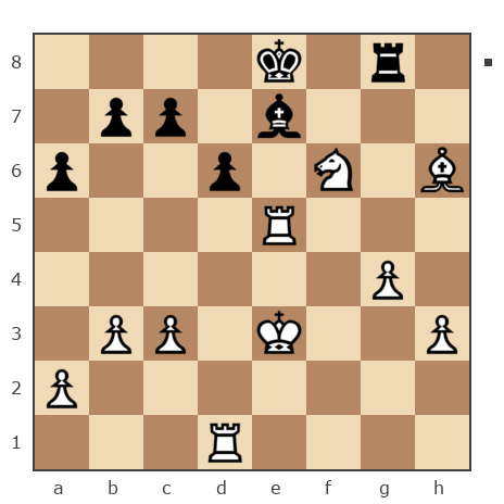 Game #7848053 - Дмитрий (shootdm) vs Гриневич Николай (gri_nik)