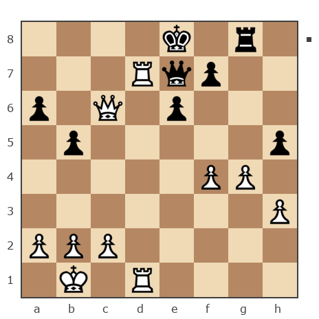 Партия №7820814 - konstantonovich kitikov oleg (olegkitikov7) vs Бендер Остап (Ja Bender)