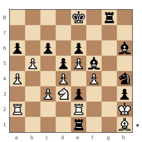 Game #7786373 - Lipsits Sasha (montinskij) vs Станислав (Sheldon)