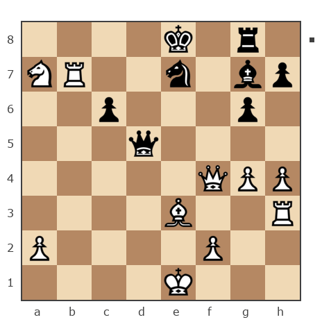 Game #1061940 - Денис Чайковский (ChajDan) vs Гонта Григорий (gregore_95)