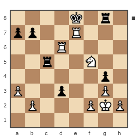 Game #7511945 - papi23 vs Аскер Ахмедович Ципинов (Аскер)