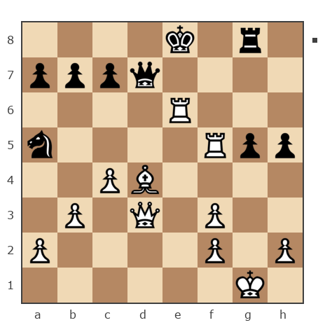 Game #7851555 - Елена Григорьева (elengrig) vs Тарбаев Владислав (mrwel)