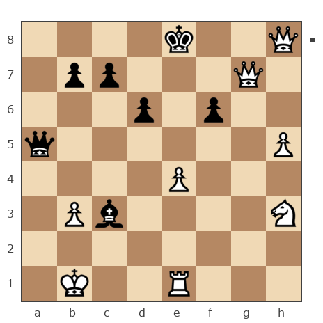 Game #7867991 - Павел Григорьев vs Дмитриевич Чаплыженко Игорь (iii30)