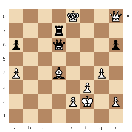 Game #2928369 - Фидель (Konon_2010) vs Алексей (AlexZV)