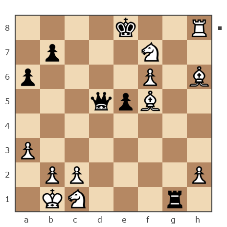 Game #7851859 - GolovkoN vs Варлачёв Сергей (Siverko)