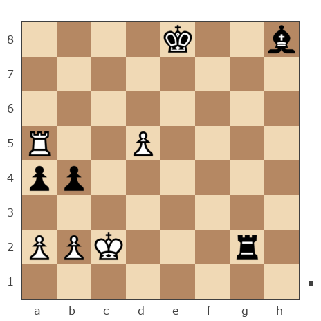 Game #7793240 - михаил (dar18) vs Spivak Oleg (Bad Cat)