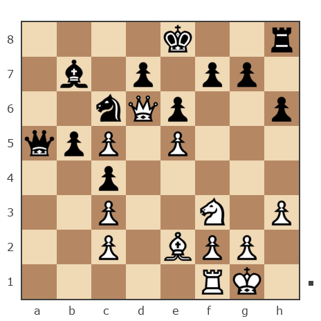 Game #1866750 - Даня (Shannaro) vs Леопольд (Лео11)