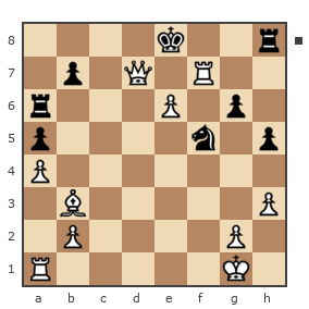 Game #7415219 - Альберт (Альберт Беникович) vs Семёнов Олег Александрович (karluzo)