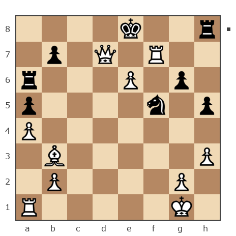 Game #7415219 - Альберт (Альберт Беникович) vs Семёнов Олег Александрович (karluzo)