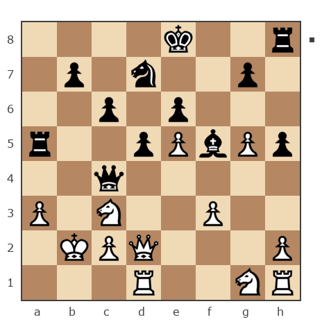 Game #7715469 - Антон Александрович Коробков (Stonne) vs Володиславир
